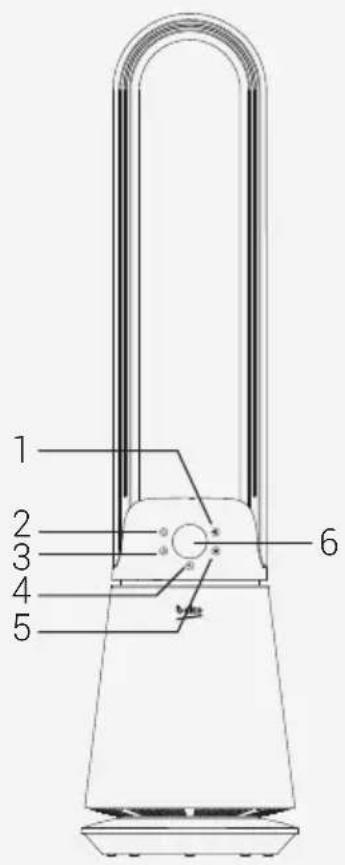 BEKO EBA 5000 B - Aperçu Général - 1