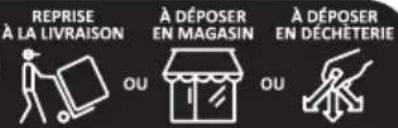 BEKO EBA 5000 B - Signification des symboles - 7