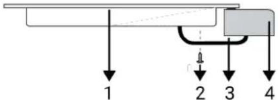 1 2 3 4