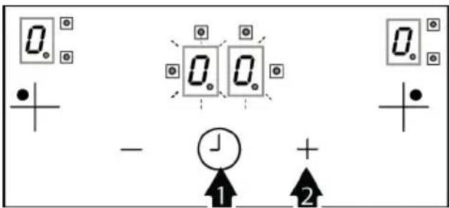 0.0 0.0 0.0 - 1 + 2