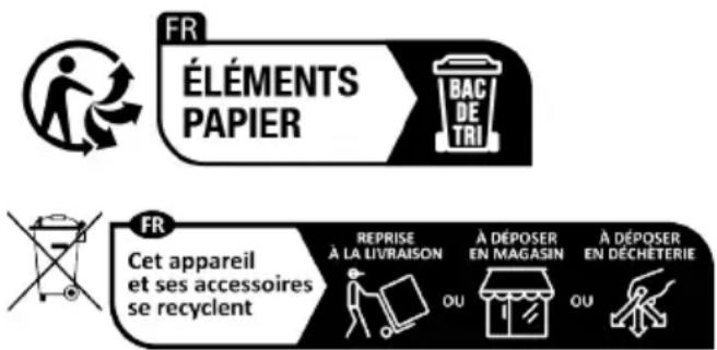 FR ÉLÉMENTS PAPIER BAC DE TRI FR Cet appareil et ses accessoires se recyclent REPRISE À LA LIVRAISON À DÉPOSER EN MAGASIN À DÉPOSER EN DÉCHÉTERIE