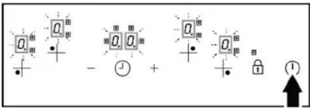 BEKO BBSM12300XD - Вклучување на котлината - 1