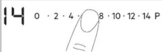 AEG TO84IA0FIT - The heat setting - 1