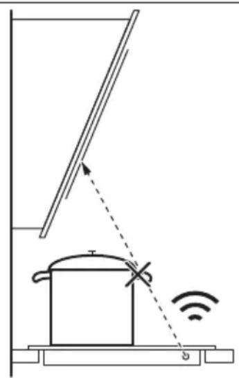 AEG TO84IA0FIT - Praktische tips voor Hob²Hood - 1