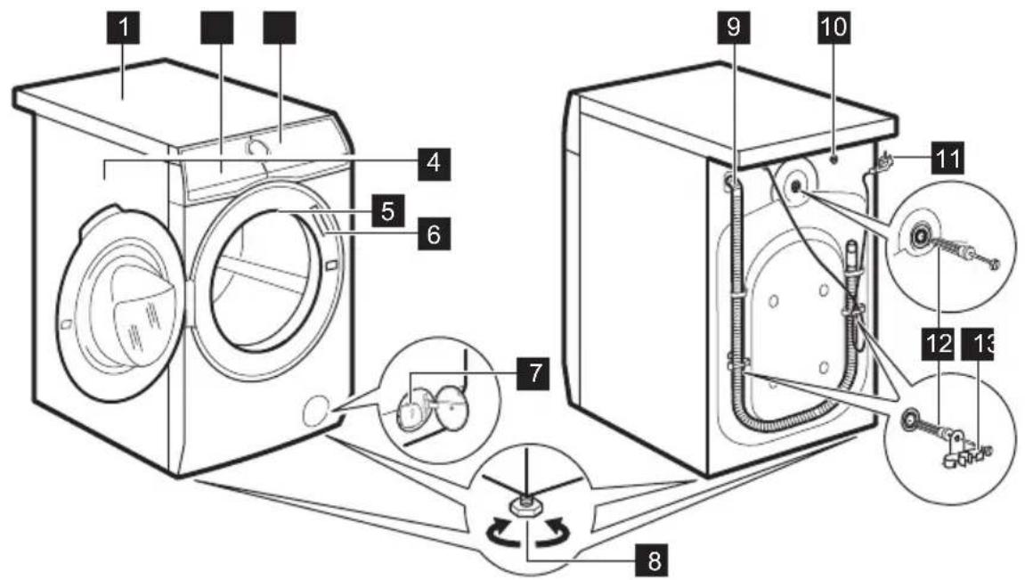 AEG L97FSR14L6U - Appliance overview - 1