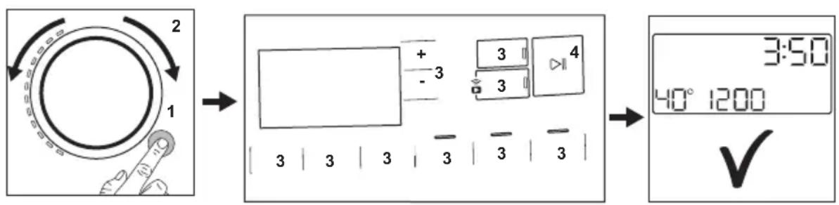 AEG L97FSR14L6U - Utilisation quotidienne - 1