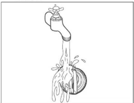 AEG L97FSR14L6U - Gehen Sie wie in den folgenden Diagrammen beschreiben vor, um den Pumpenfilter zu reinigen: - 6