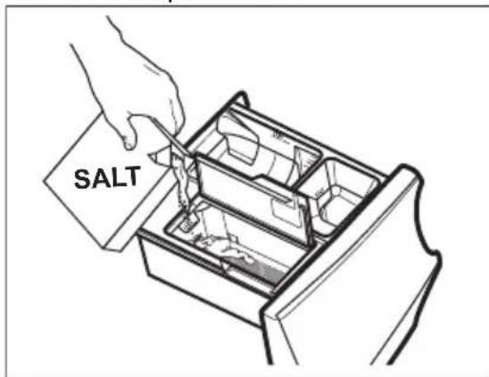 AEG L97FSR14L6U - Pouring salt - 3
