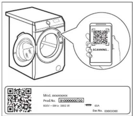 AEG L97FSR14L6U - Code QR sur la plaque signalétique - 1