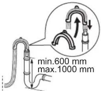 AEG L97FSR14L6U - Vidange de l'eau - 3
