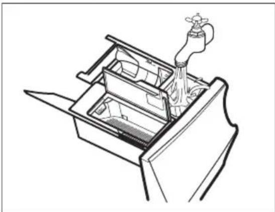 AEG L97FSR14L6U - Nettoyage du distributeur de produit de lavage et du compartment pour le sel régissantant - 4