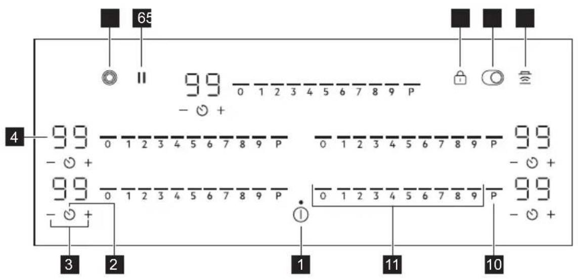 AEG TP95RA07FB - Configuration du bandeau de commande - 1