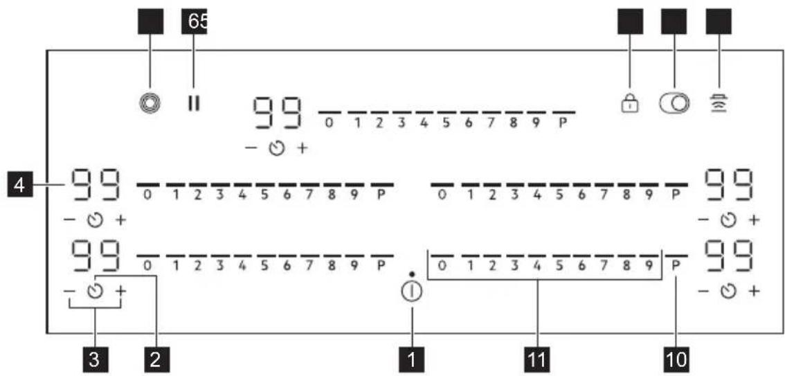 AEG TP95RA07FB - Bedienfeldlayout - 1