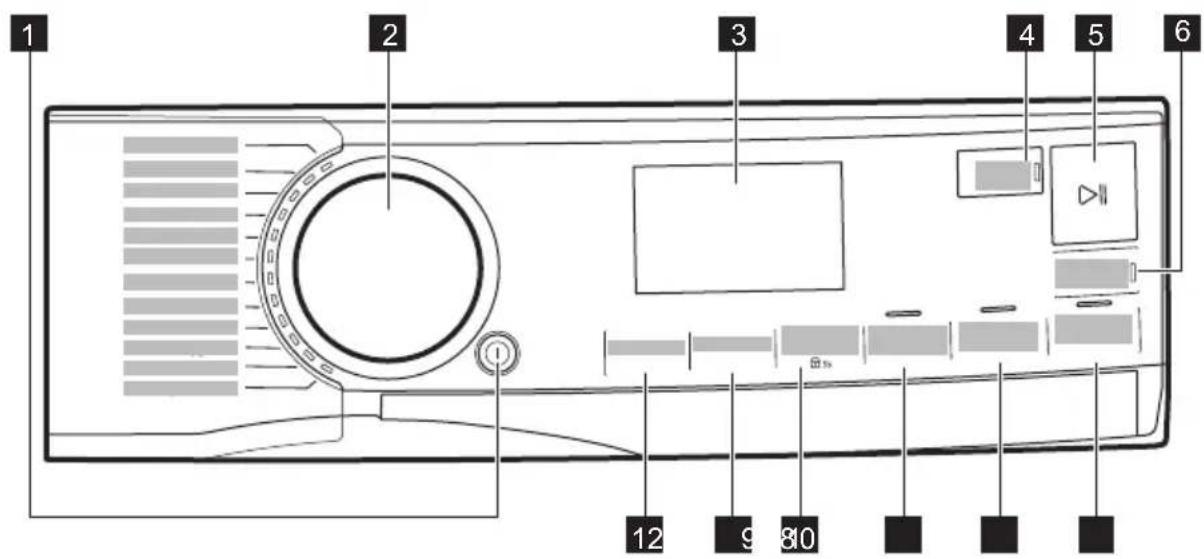 AEG LR76HOT - Control panel description - 1