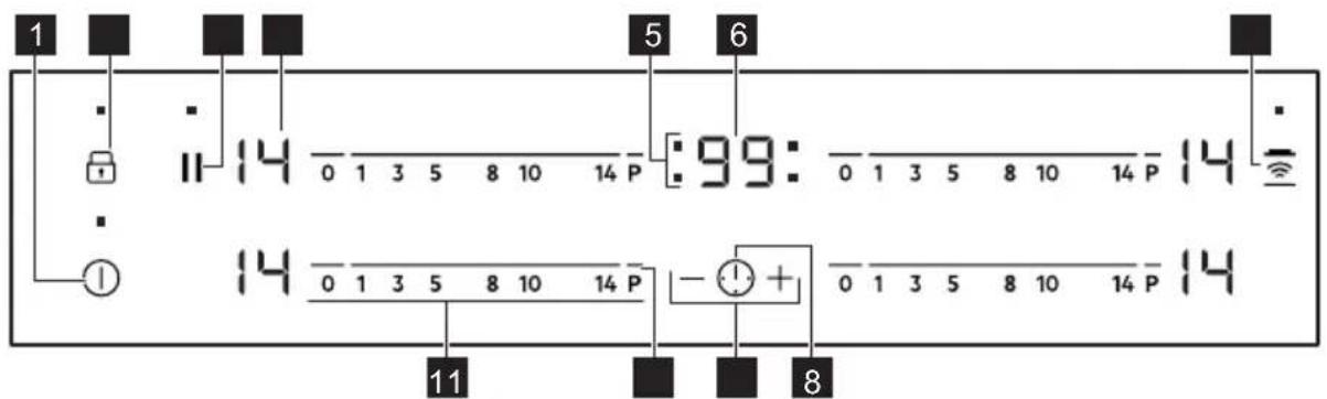 AEG KIO84A0DIB - Bedienfeldlayout - 1