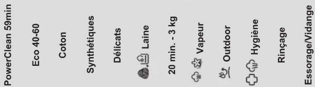 AEG LR87ADBC06 - Compatibilité des options avec les programmes - 1