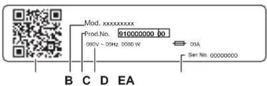 AEG LR87ADBC06 - Geräteübersicht - 2