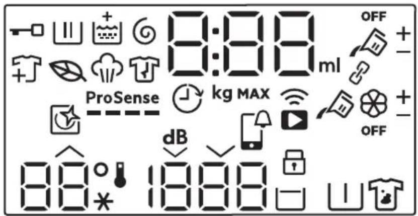 AEG L86FSR16S4Q - Display - 1