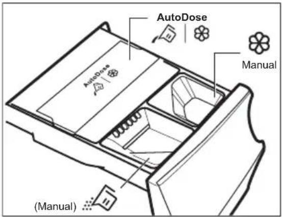 AEG L86FSR16S4Q - Detergent dispenser with AutoDose tanks and manual compartments - 2