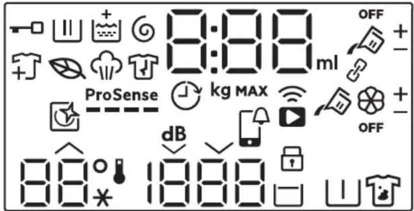 AEG L86FSR16S4Q - Display - 1