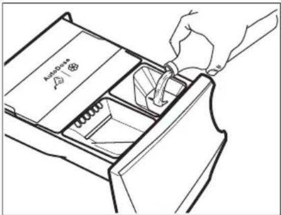 AEG L86FSR16S4Q - Ajout manuel du produit de lavage et des additifs - 3