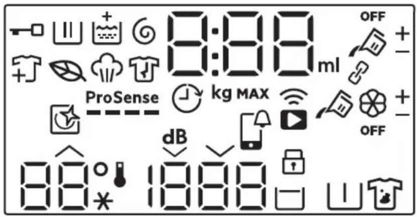 AEG L86FSR16S4Q - Display - 1