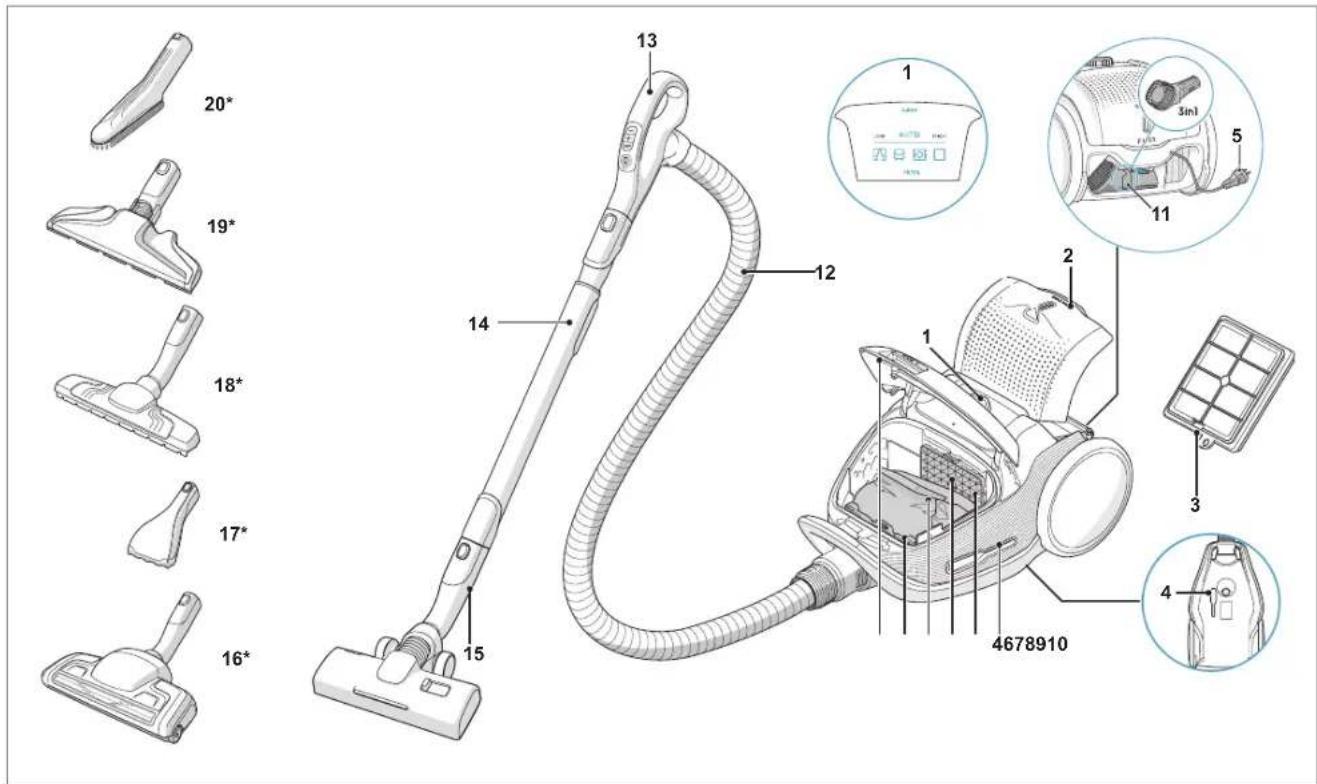 AEG Ultimate 8000 AB81U1 - ENNE KÄIVITAMIST - 1