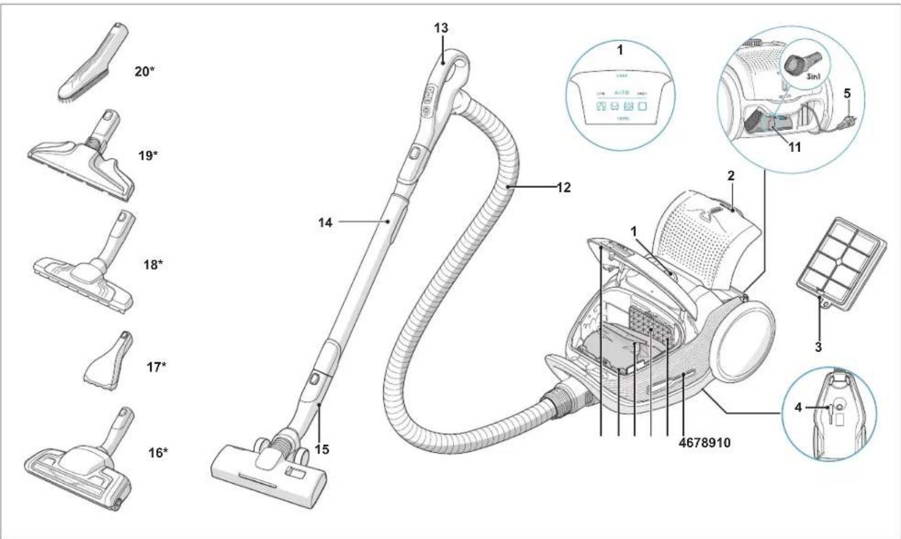 AEG Ultimate 8000 AB81U1 - PŘED SPUŠTĚNÍM - 1