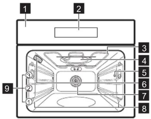 AEG TK8NK72XT - Almennt yfirlit - 1