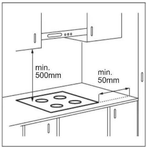 AEG TO64IB00IT - Aufbau - 1