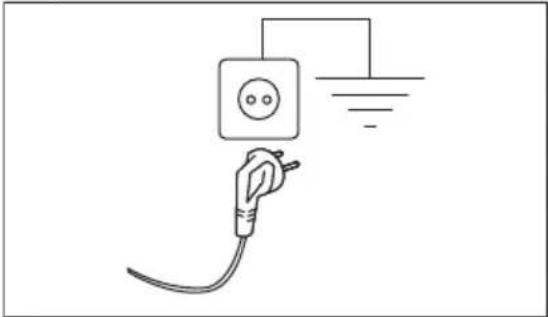 AEG LR86POWER - Elektrische aansluiting - 1