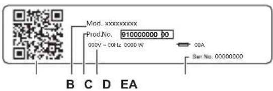 AEG LR86POWER - Geräteübersicht - 2