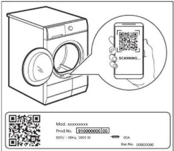 AEG TR99BX66C - QR code on rating plate - 1