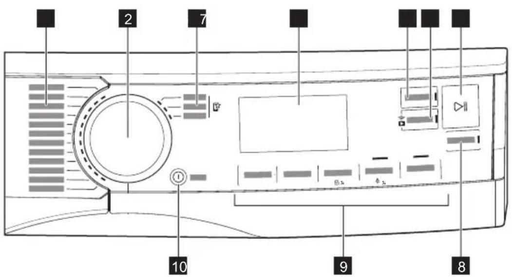 AEG TR99BX66C - BEDIENINGSPANEEEL - 1