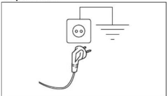 AEG TR99BX66C - Elektrische aansluiting - 1