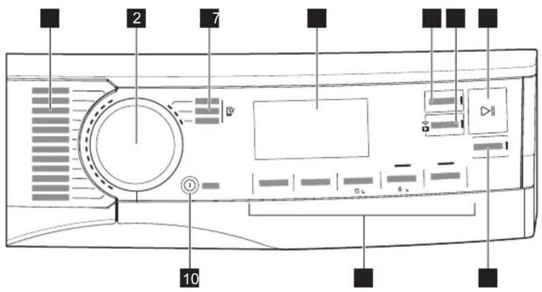 AEG TR99BX66C - CONTROL PANEL - 1