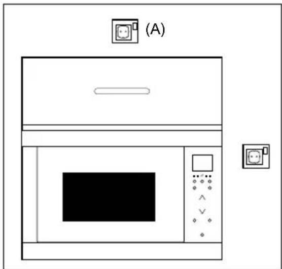 AEG OMB6G261TT - Ligação do aparelho à alimentação - 1