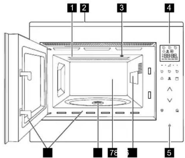 AEG OMB6G261TT - DESCRIPCIÓN DEL PRODUCTO - 1
