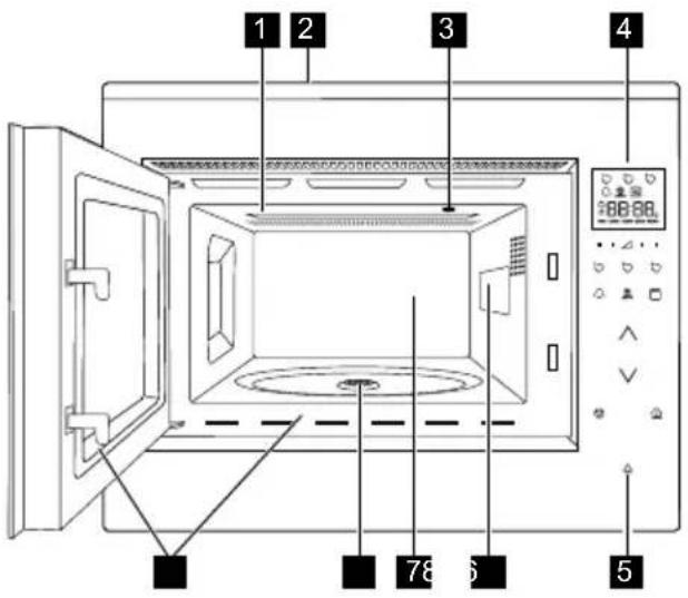 AEG OMB6G261TT - DESCRIZIONE DEL PRODOTTO - 1