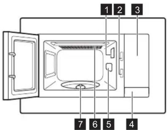 AEG TMS5G25IEM - Prezentare generală - 1