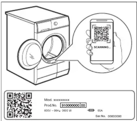 AEG TR89T76C - QR-Code auf Typenschild - 1