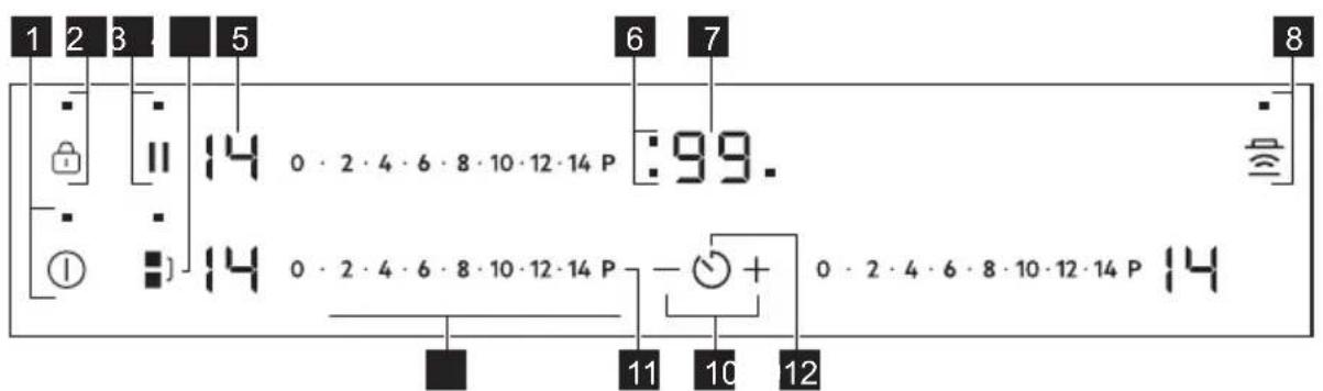 AEG V63IOQ00FB - Layout del pannello di controllo - 1