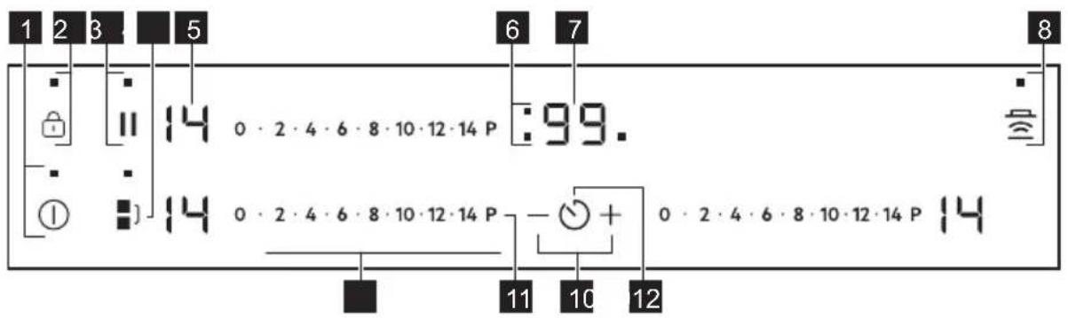AEG V63IOQ00FB - Disposión del panel de control - 1