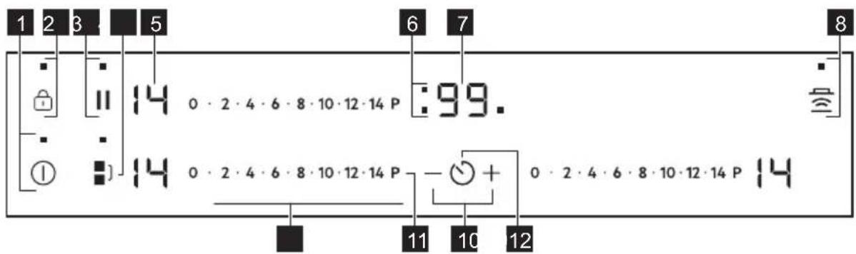 AEG V63IOQ00FB - Configuration du bandeau de commande - 1
