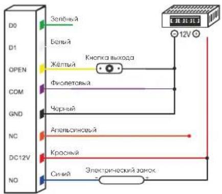 ORNO OR-ZS-828 - XAPAKTEPHCTNIK - 2