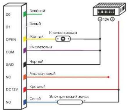 ORNO OR-ZS-828 - XAPAKTEPHCTNIK - 1