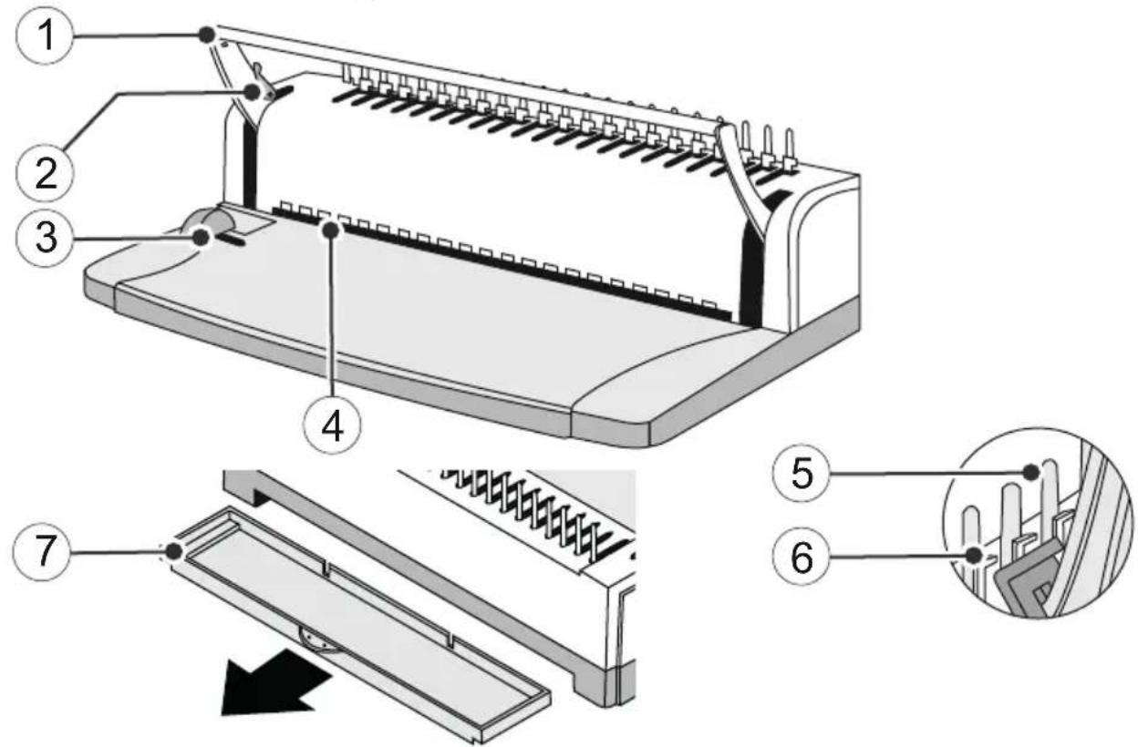 Genie CB820 - Ürünlerin Genel Bakışı - 1