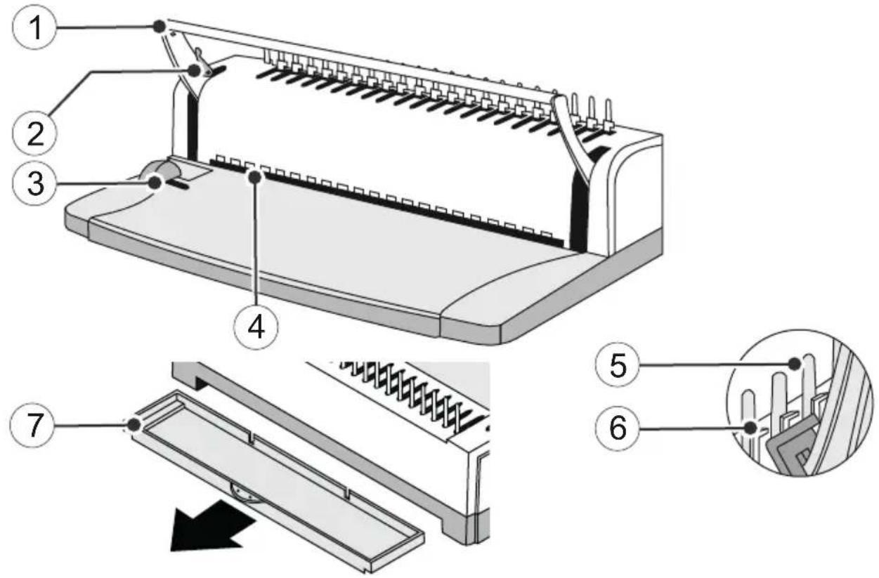 Genie CB820 - Επισκόπηση προϊόντος - 1