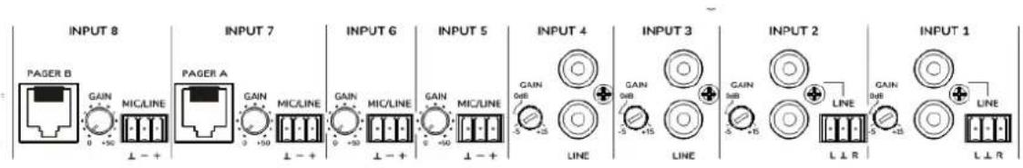 Ecler HUB1616 - Branchement des entrées audio locales - 1