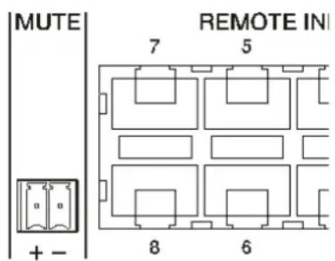 Ecler HUB1616 - Port MUTE - 1